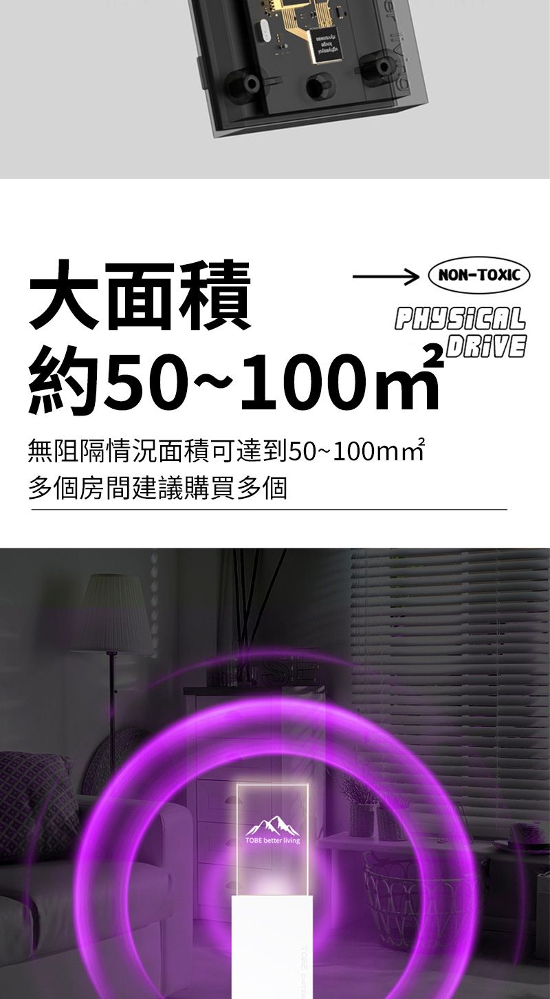 大面積NON-TOXIC約50~無阻隔情況面積可達到50~100mm多個房間建議購買多個TOBE better living