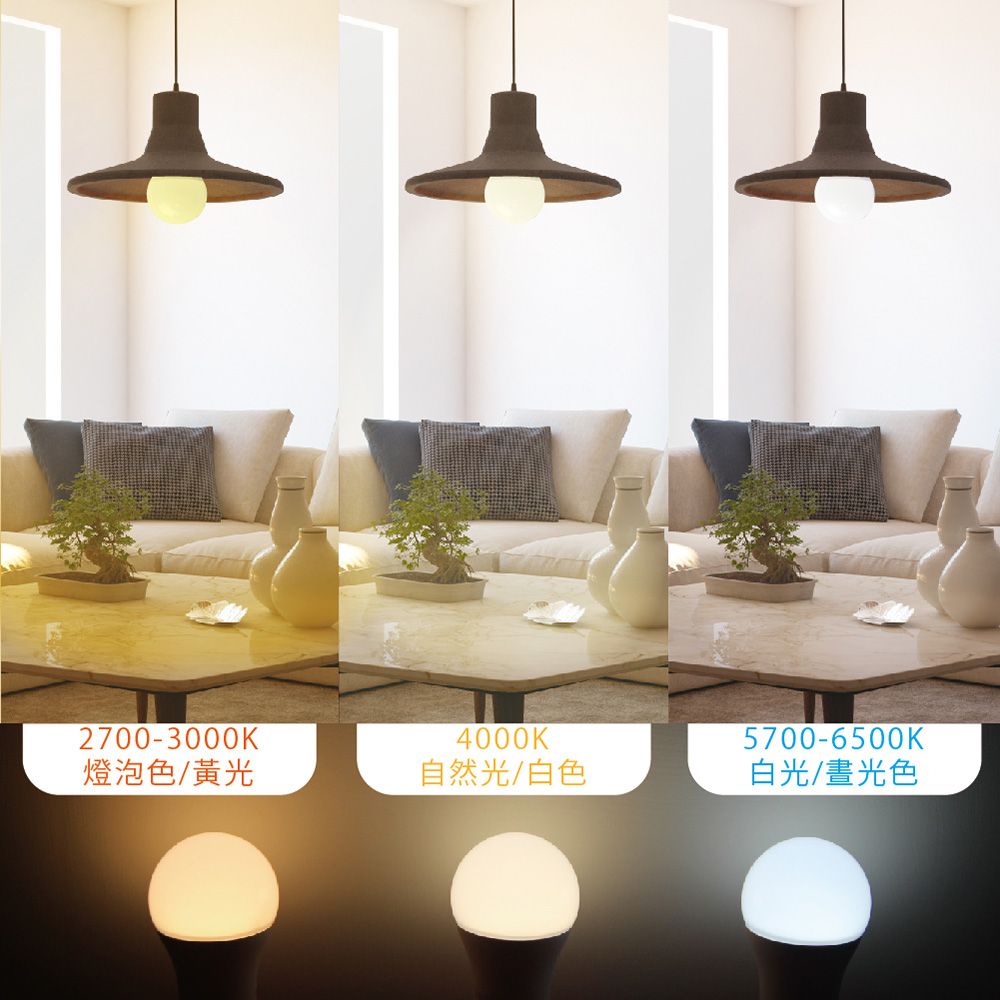 EVERLIGHT 億光 【10入組】LED燈泡 16W 白光 黃光 自然光 全電壓 E27 戰鬥版 球泡燈