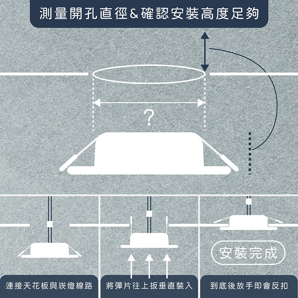 EVERLIGHT 億光 【8入組】LED崁燈 星皓 15W 白光 自然光 黃光 全電壓 15cm 嵌燈