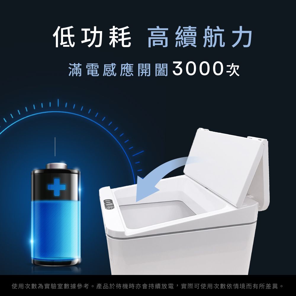 KINYO 4L智慧感應垃圾桶 EGC-1235