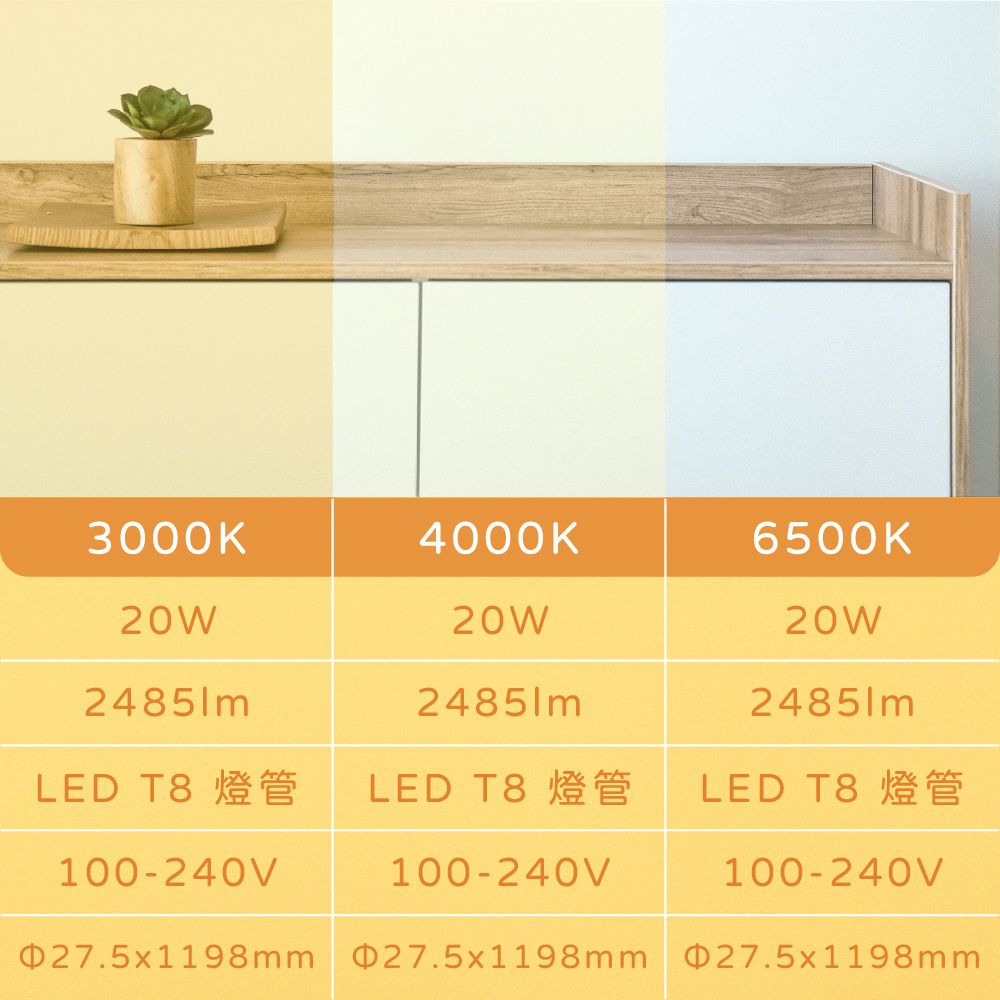 OSRAM 歐司朗 【20入裝】 LED Tube 20W 白光 自然光 黃光 全電壓 戰鬥版 T8日光燈管