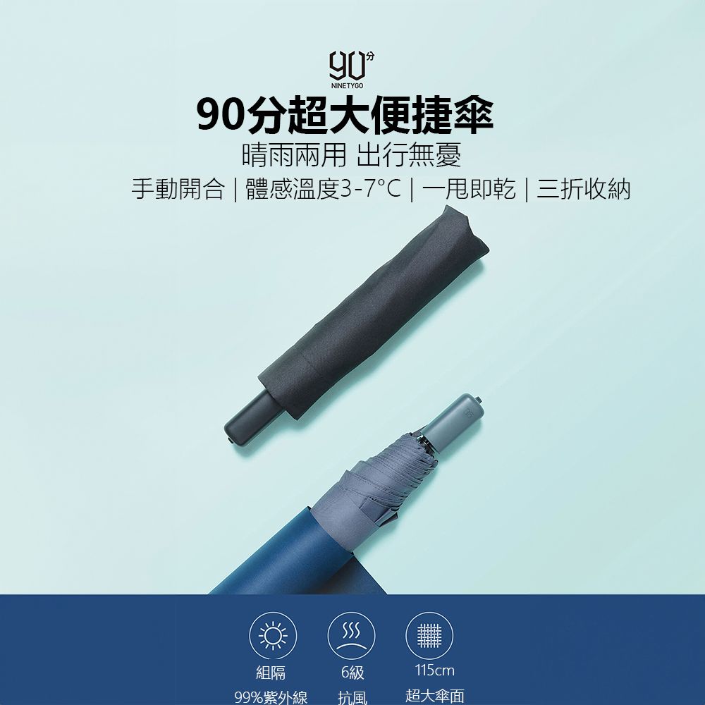 小米有品 自帶強效阻光絕緣隔熱性能 傘下體感溫度可下降3-7C