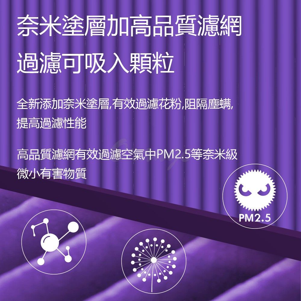  淨生活 米家空氣淨化器 濾芯 抗菌版 空氣清淨機 濾心 濾網 HEPA 含RFID 副廠 (1-3代2SPro適用)