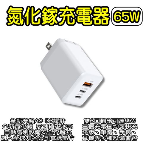 雙C口輸出可達65W