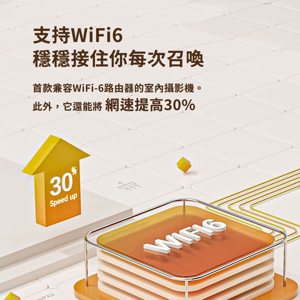 支持WiFi6穩穩接住你每次召喚首款兼容WiFi-6路由器的室內攝影機。此外,它還能將 網速提高3030%Speed up