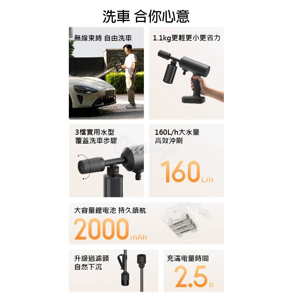 米家 無線洗車機2  高壓 洗車槍 充電式 清洗機 泡沫槍 汽車美容  大水量洗車機