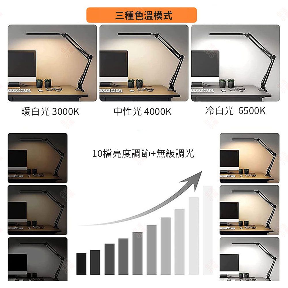 暖白光 3000K三種色溫模式中性光 4000K冷白光 6500K10檔亮度調節+無級調光