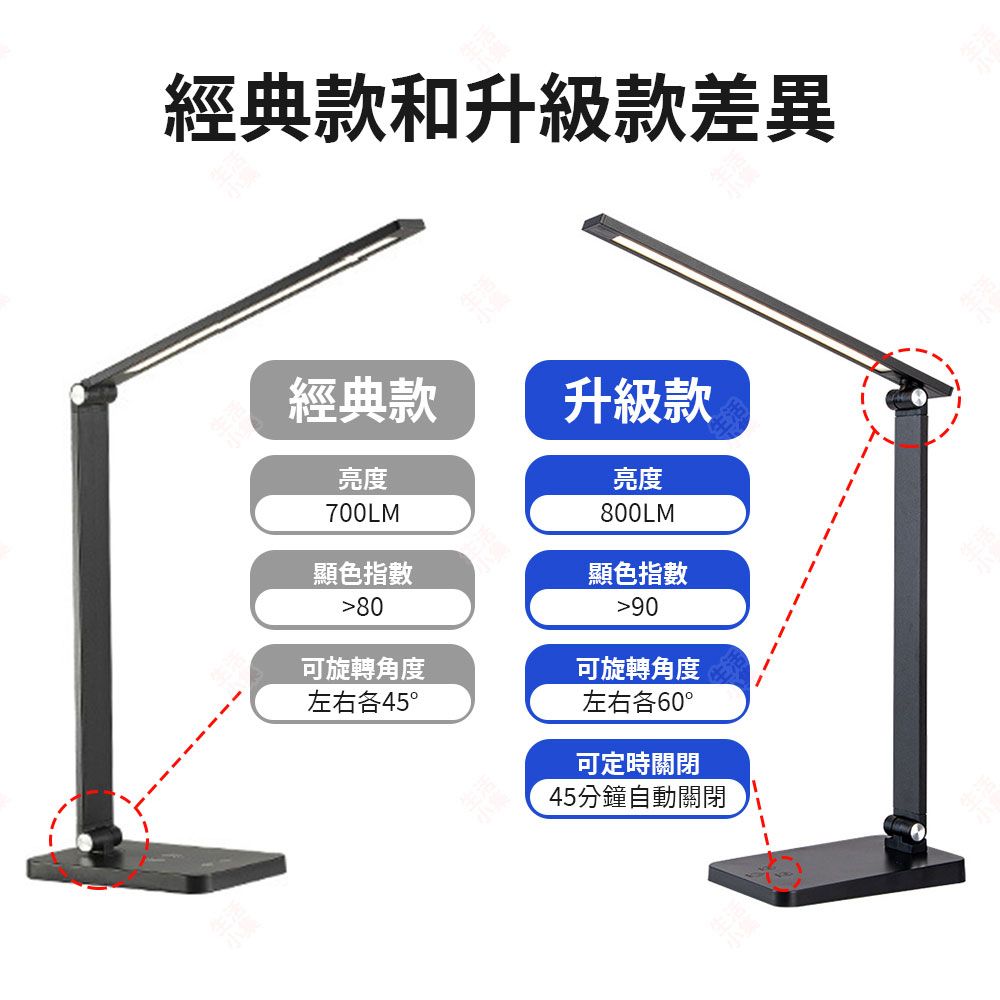  【生活小集】升級版折疊式LED檯燈 USB插電款 桌燈 學生閱讀燈 護眼檯燈 節能檯燈 摺疊檯燈