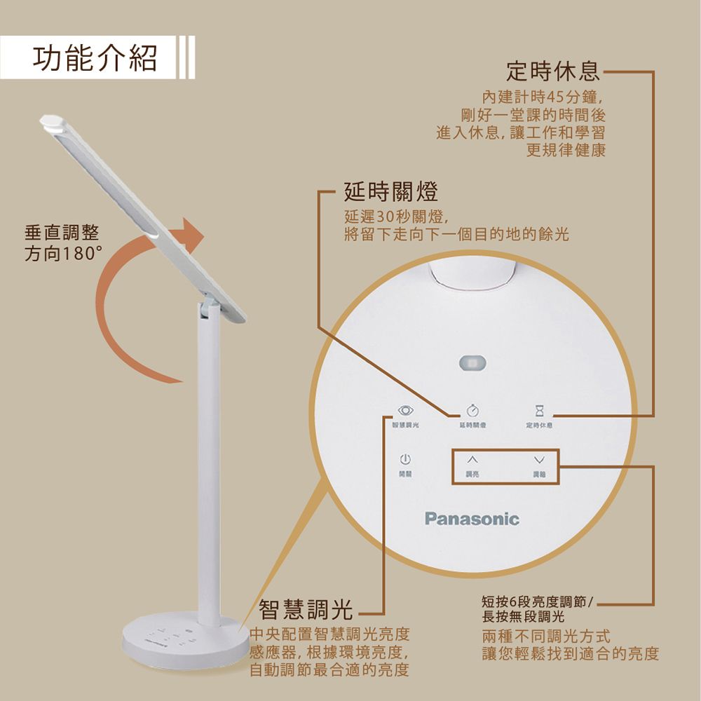 Panasonic 國際牌 HHGLT042109 N系列 4000K 6段調光 護眼檯燈