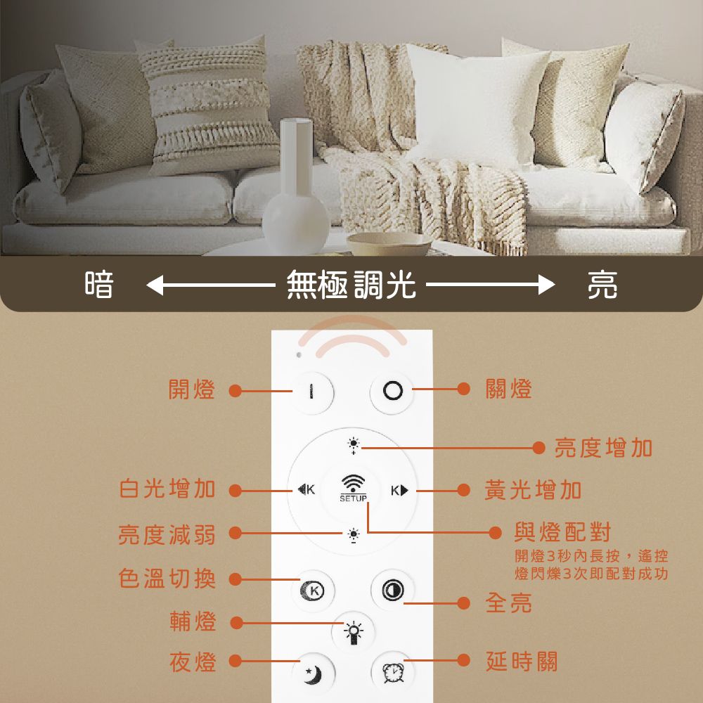  【純粹生活】無極調光調色 60W 傘花星點 全電壓 遙控 LED吸頂燈