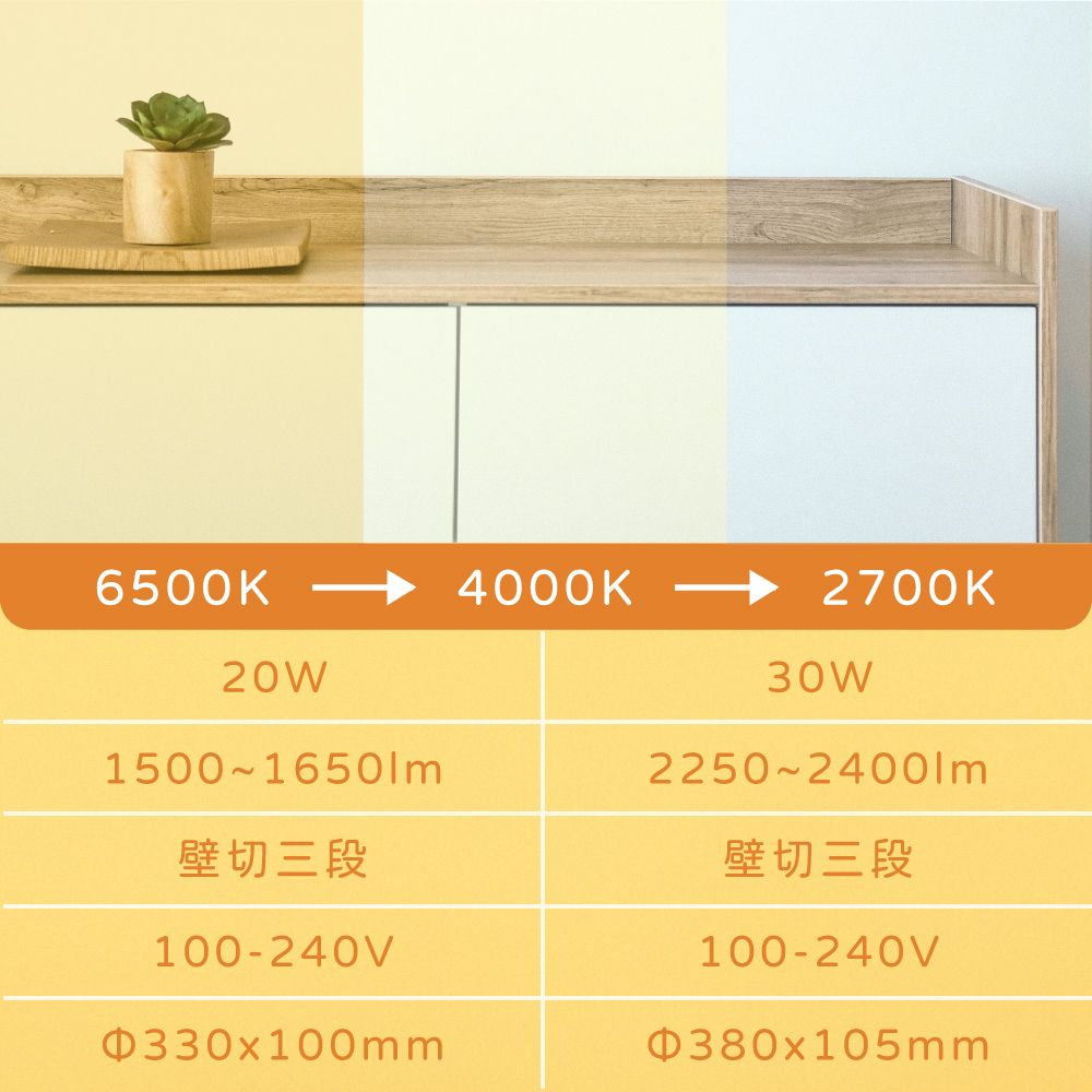 OSRAM 歐司朗 LEDVANCE 晶享 30W 全電壓 壁切三段調色吸頂燈