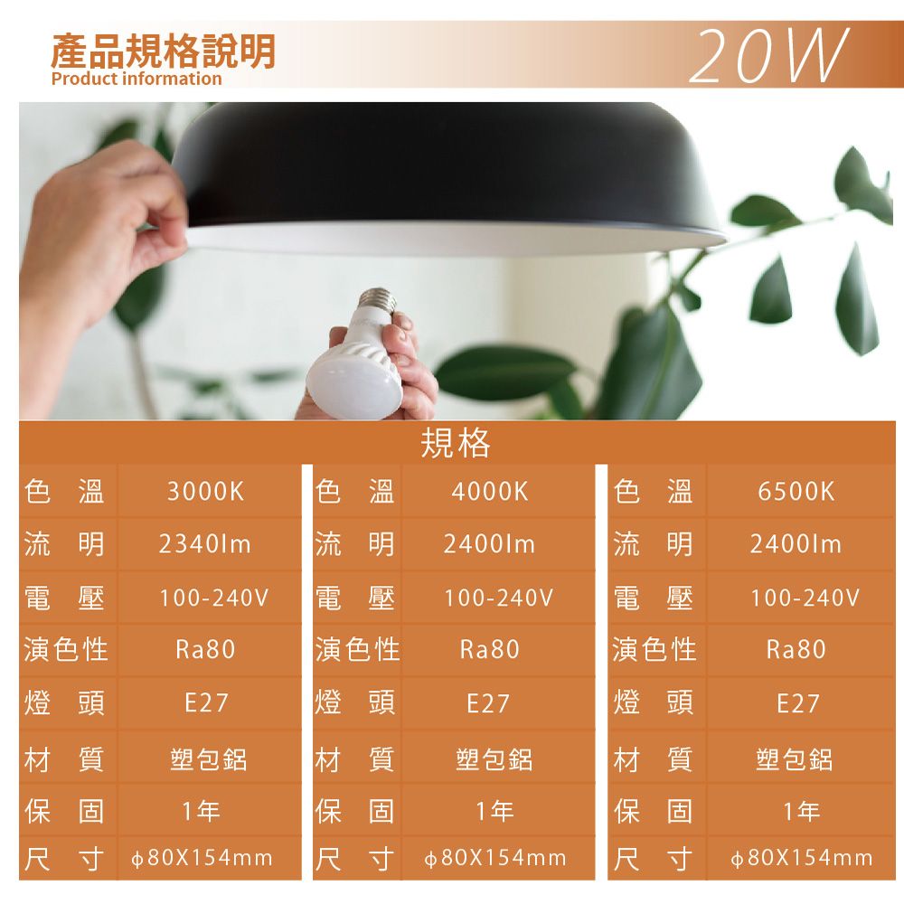 旭光 【照明】【4入組】LED燈泡 20W 白光 黃光 自然光 E27 全電壓 LED 球泡燈