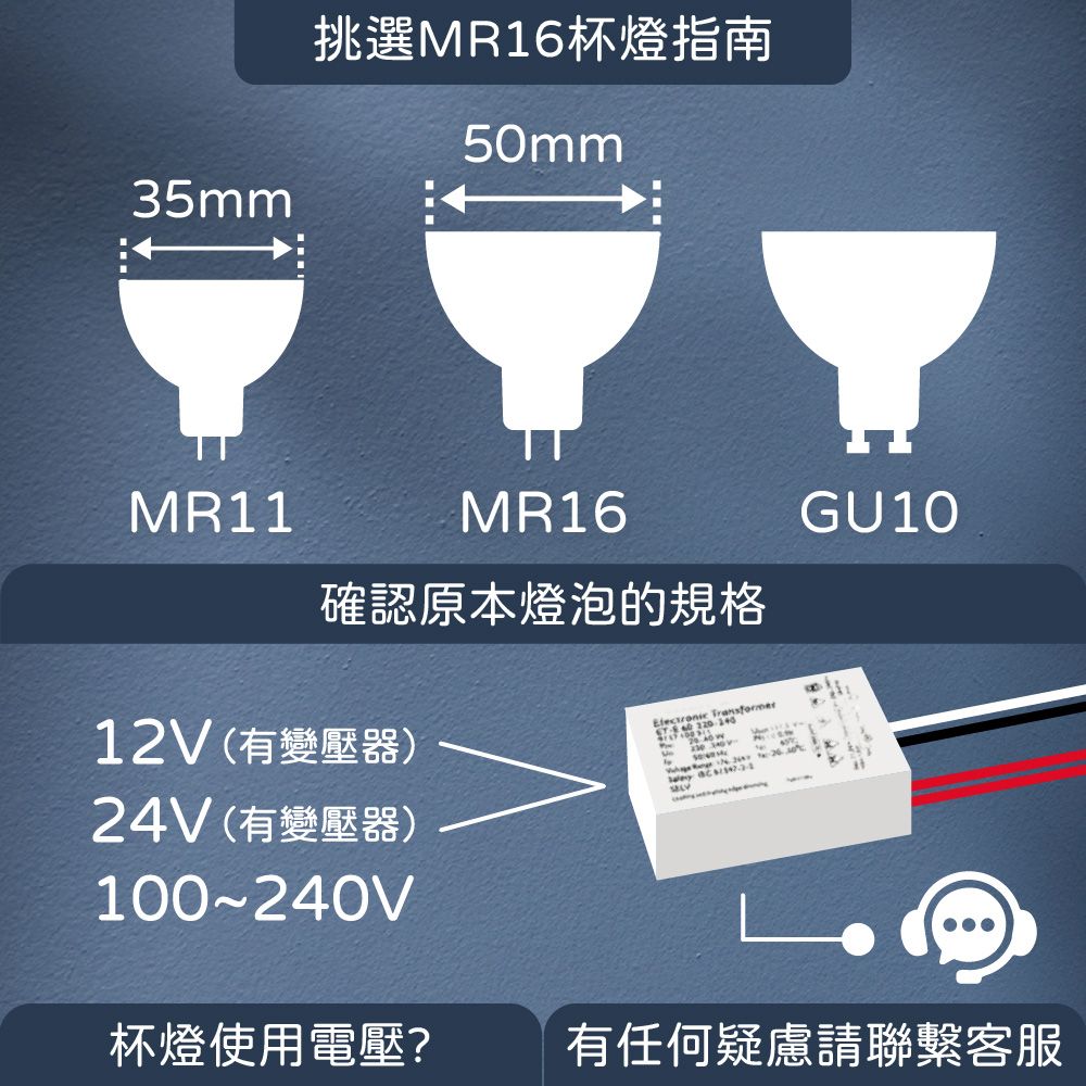 PHILIPS 飛利浦 【8入組】LED MR16 5.5W 燈泡色 黃光 12V 杯燈【含變壓器】