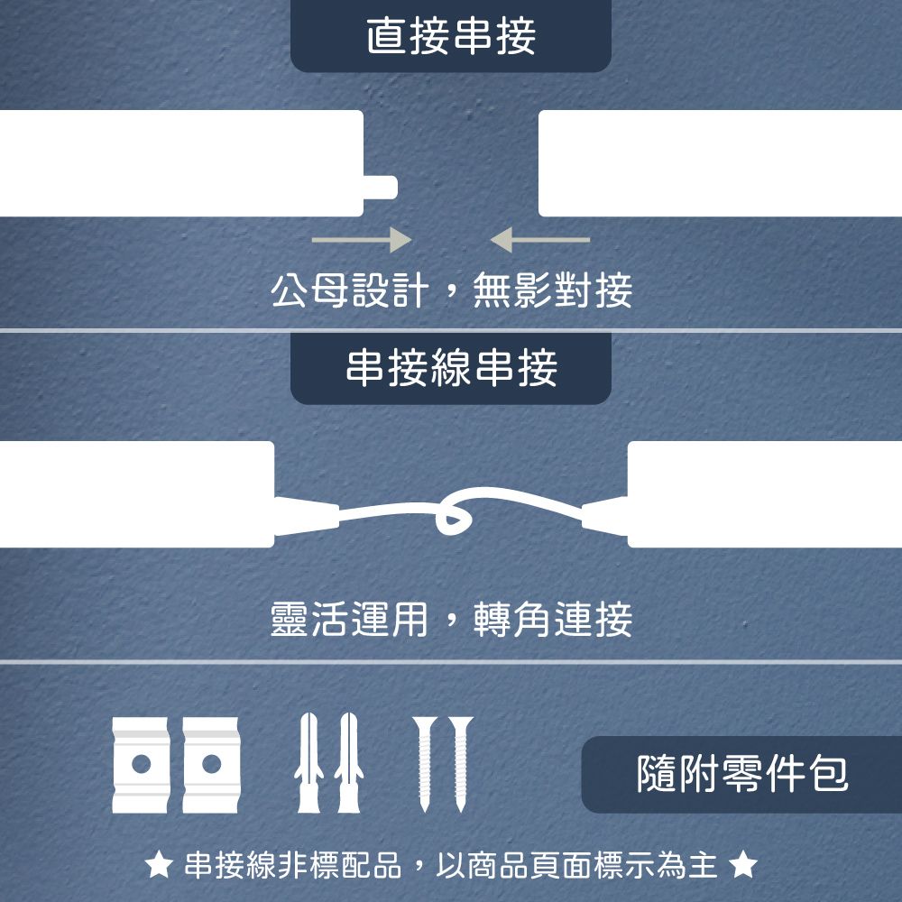 PHILIPS 飛利浦 【12入組】易省 BN022C LED支架燈 16W 4尺 全電壓 支架燈 層板燈
