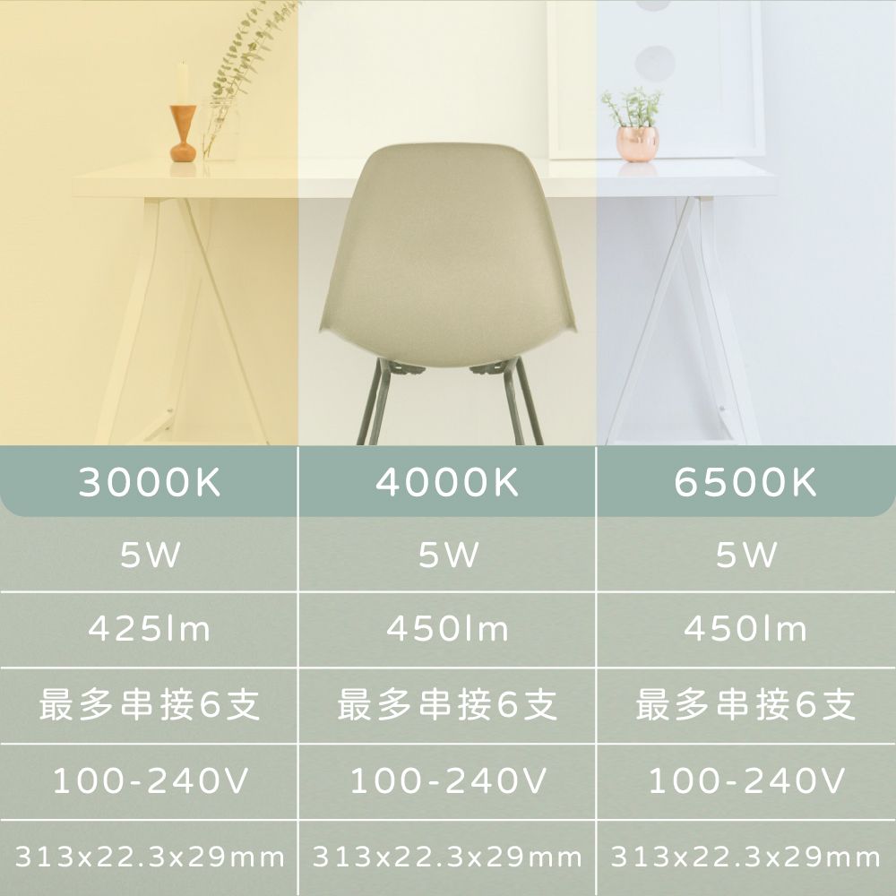 旭光 【10入組】LED支架燈 5W 白光 黃光 自然光 1尺 全電壓 層板燈 串接燈具 (附串接線)