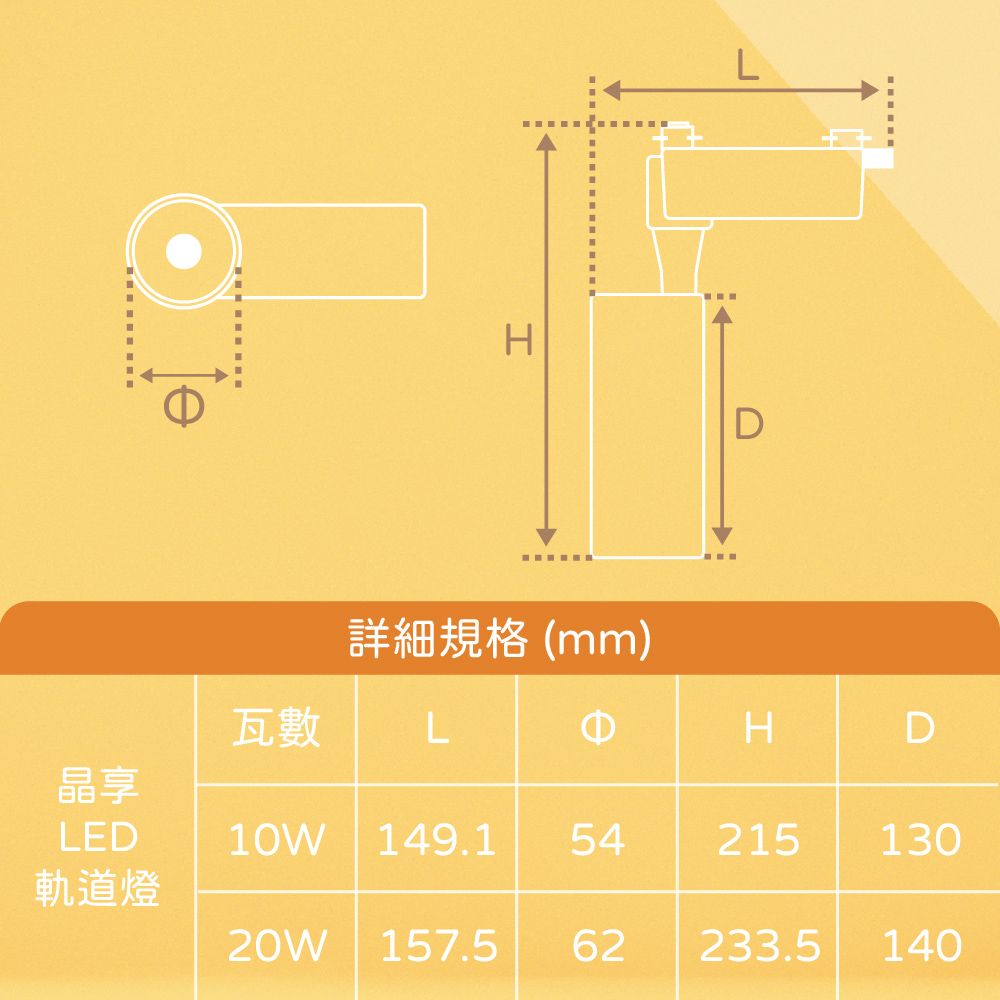 OSRAM 歐司朗 晶享 LED 10W 黃光 自然光 白光 黑殼 軌道燈 投射燈