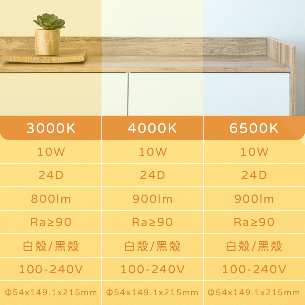 OSRAM 歐司朗 晶享 LED 10W 黃光 自然光 白光 黑殼 軌道燈 投射燈