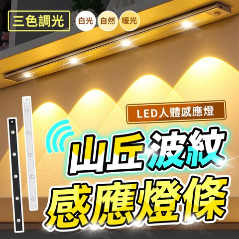 【JHS】2入組 LED無線感應山丘波紋展示櫥櫃燈條 20cm LEDL燈條 人體感應燈 磁吸燈 櫥櫃燈