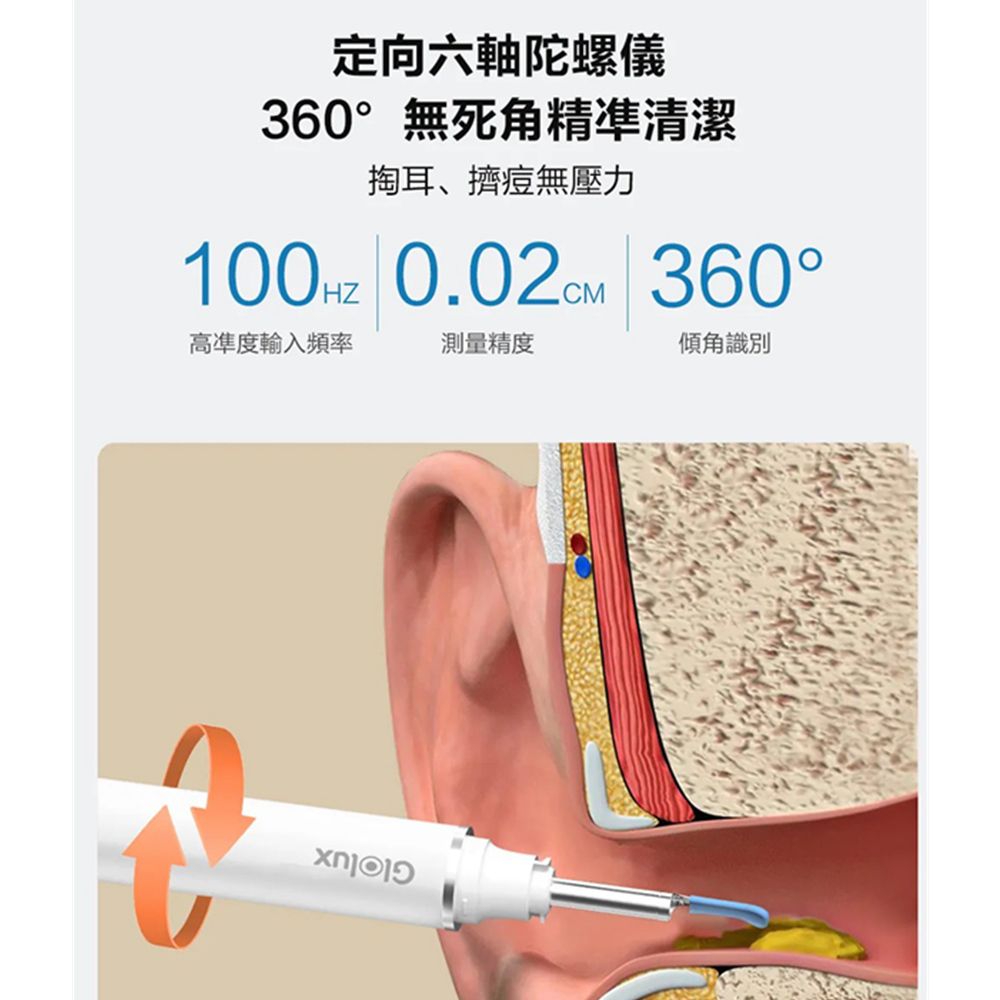 Glolux 多功能可視鏡頭掏耳棒 可伸縮式採耳棒 掏耳機