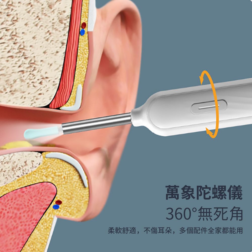  Cord 高清可視挖耳棒 智能矽膠挖耳勺 兒童掏耳棒(採耳棒/挖耳勺/挖耳內視鏡/掏耳朵)