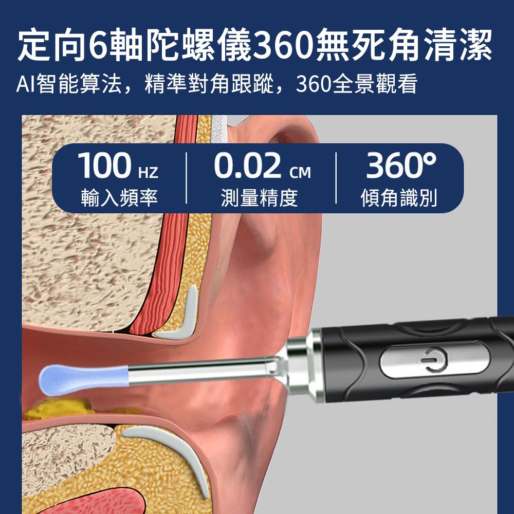 ElAiNE  螺紋無線可視挖耳勺8件組 內視鏡挖耳器 掏耳棒