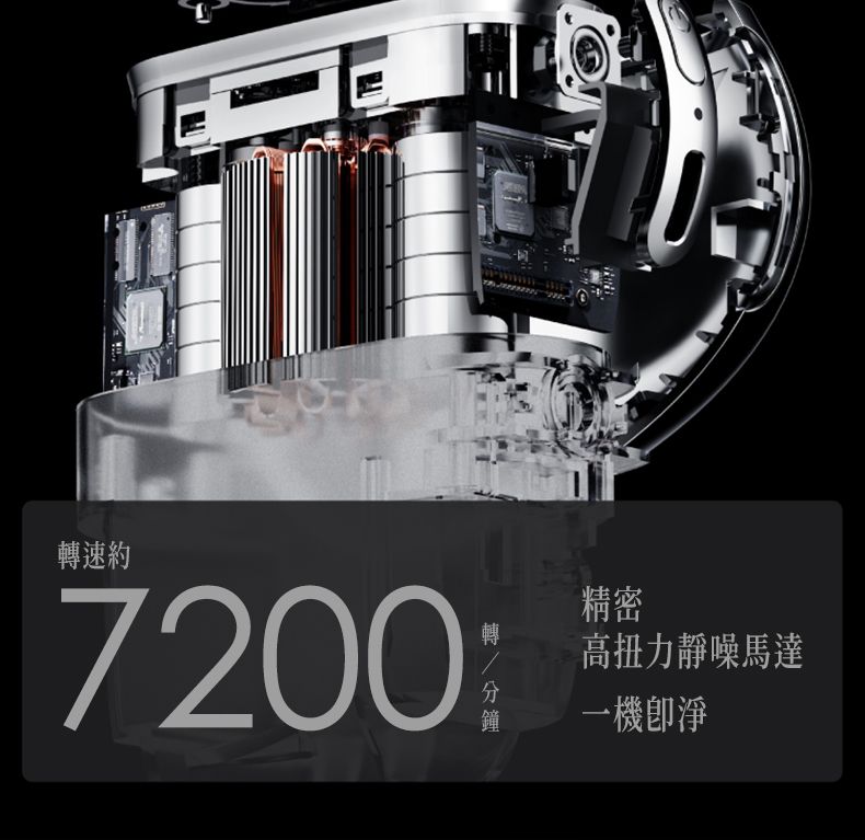 轉速約7200精密轉高扭力靜噪馬達鐘一機淨