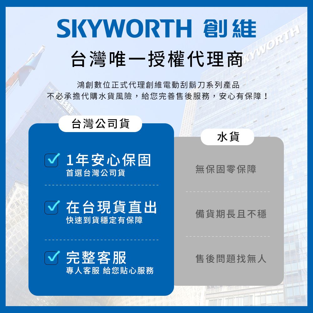 维SKYWORT 創維台灣唯一授權代理商 H鴻創數位正式代理創維電動刮鬍刀系列產品KYWORTH不必承擔代購水貨風險,給您完善售後服務,安心有保障!台灣公司貨水貨1年安心保固首選台灣公司貨無保固零保障在台現貨直出備貨期長且不穩快速到貨穩定有保障完整客服專人客服 給您貼心服務售後問題找無人