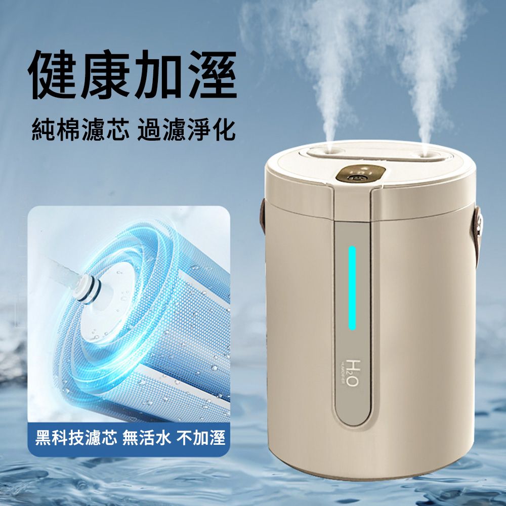  MUAN 大容量數顯雙噴加濕器 霧化噴霧水氧機 USB桌面空氣保濕補水噴霧器