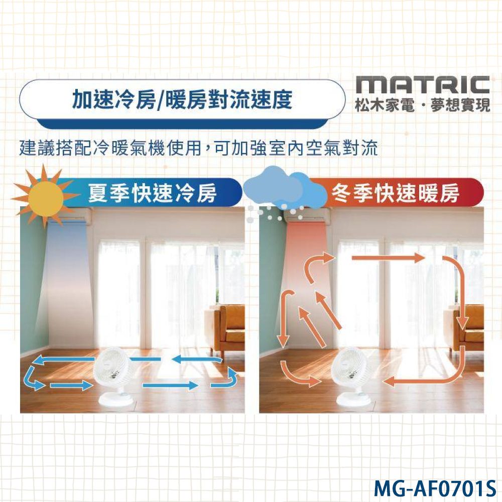 MATRIC加速冷房/暖房對流速度松木家電夢想實現建議搭配冷暖氣機使用,可加強室內空氣對流夏季快速冷房冬季快速暖房MG-AF0701S