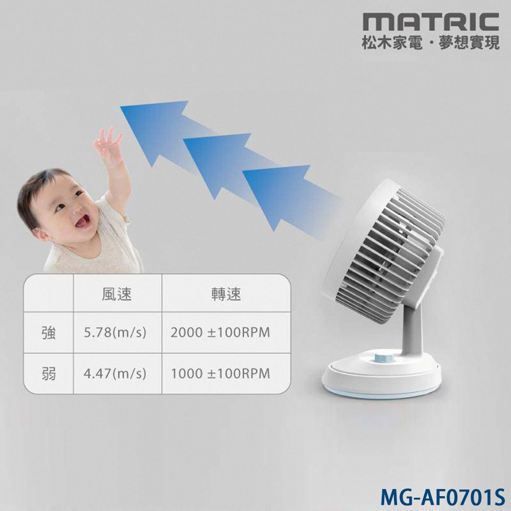 風速轉速強 5.78(m/s)2000 ±10ORPM弱 4.47(m/s)1000±10ORPMMATRIC松木家電夢想實現MG-AF0701S