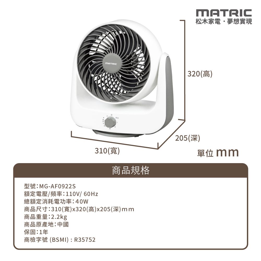 型號:MG-AF0922SMATRIC310()商品規格額定電壓/頻率:110V/60Hz總額定消耗電功率:40W商品尺寸:310(寬)x320(高)x205(深)mm商品重量:2.2kg商品原產地:中國保固:1年商檢字號 (BSMI):R35752MATRIC松木家電夢想實現320(高)205(深)單位 mm
