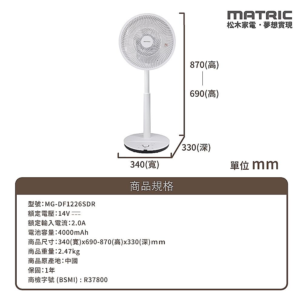 型號:MG-DF1226SDR額定電壓:14V 額定輸入電流:2.0A340()商品規格電池容量:4000mAh商品尺寸:340(寬)x690-870(高)x330(深)商品重量:2.47kg商品原產地:中國保固:1年商檢字號 (BSMI):R37800870(高)690(高)330(深)MATRIC松木家電·夢想實現單位 mm