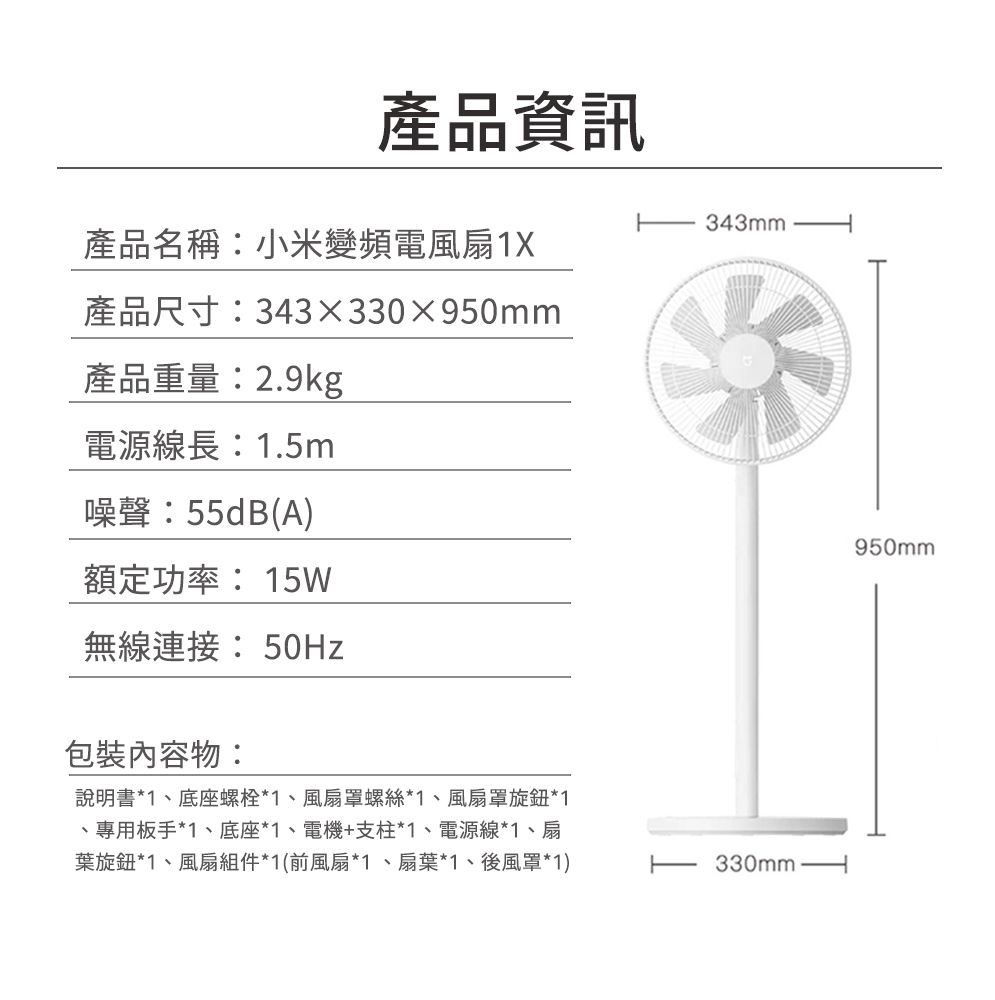 產品資訊343mm產品名稱:小米變頻電風扇1X產品尺寸:343x330x950mm產品重量:2.9kg電源線長:1.5m噪聲:55dB(A)額定功率:15W無線連接: 50Hz包裝內容物:說明書*1、底座螺栓*1、風扇罩螺絲*1、風扇罩旋鈕*1、專用板手*1、底座*1、電機+支柱*1、電源線*1、扇葉旋鈕*1、風扇組件*1(前風扇*1、扇葉*1、後風罩*1)330mm950mm