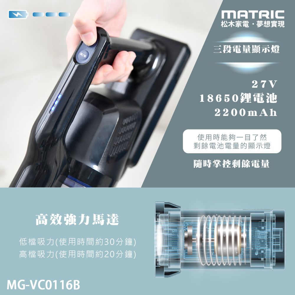 MATRIC松木家電夢想實現三段電量顯示燈27 V18650鋰電池2200mAh使用時能夠一目了然剩餘電池電量的顯示燈隨時掌控剩餘電量高效強力馬達低檔吸力(使用時間約30分鐘)高檔吸力(使用時間約20分鐘)MG-VC0116B