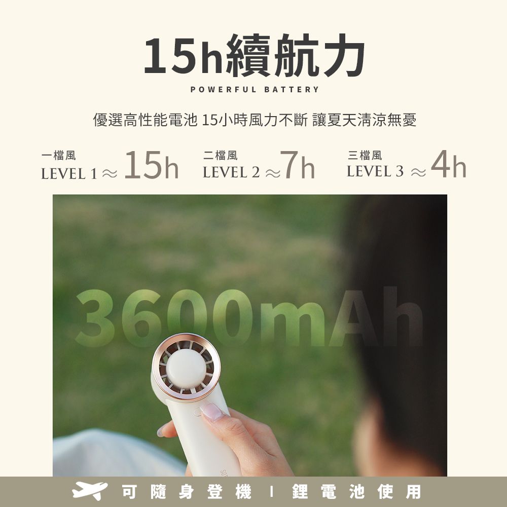 續航力POWERFUL BATTERY優選高性能電池15小時風力不斷讓夏天清涼無憂風 1≈15h LEVEL 二檔風三檔風LEVEL 3≈4h3600mAh可隨身登機鋰電池使用