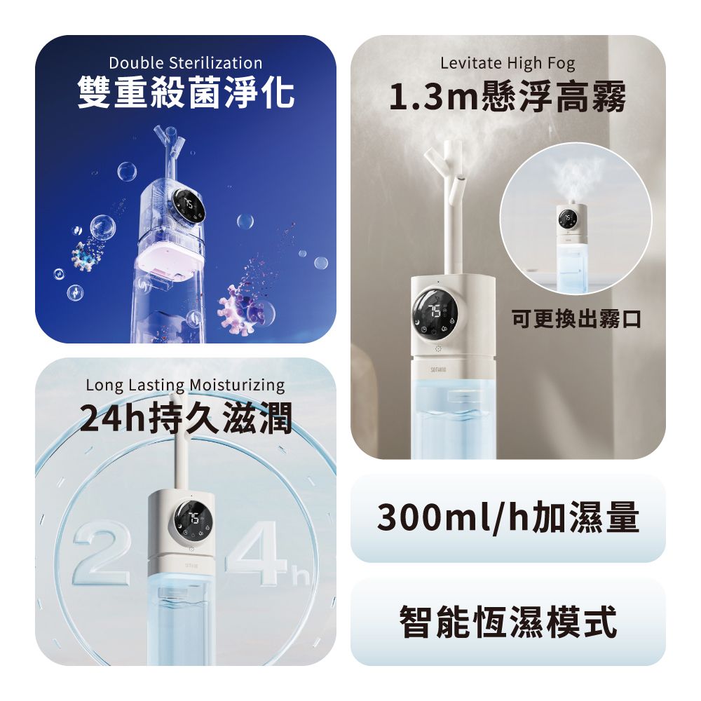 Double Sterilization雙重殺菌淨化Levitate High Fog13m懸浮高霧可更換出霧口Long Lasting Moisturizing2h持久滋潤24.300ml/h加濕量智能恆濕模式