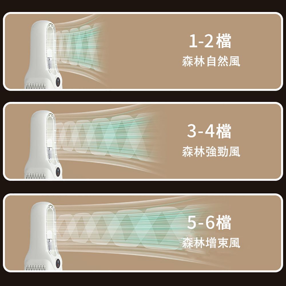  冷風機無葉風扇 無葉加濕扇 多功能無葉風扇 冷風扇 電風扇 風扇 涼風扇 桌面冷風扇 循環扇 加濕器+風扇