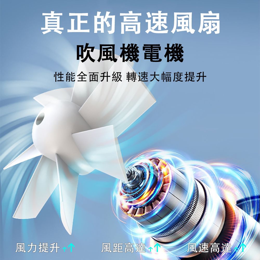 真正的高速風扇吹風機電機性能全面升級轉速大幅度提升風力提升  風距高達 風速高達