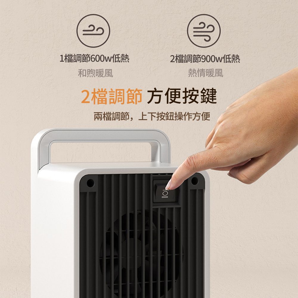  Warm Nest 智慧溫控恆溫電暖器 兩檔調節桌面暖氣機 可手提式電暖爐/暖風機/暖氣電暖扇