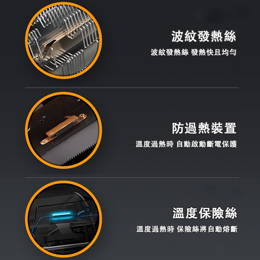 波紋發熱絲波紋發熱絲 發熱快且均勻防過熱裝置溫度過熱 自動啟動斷電保護溫度保險絲溫度過熱時 保險絲將自動熔斷
