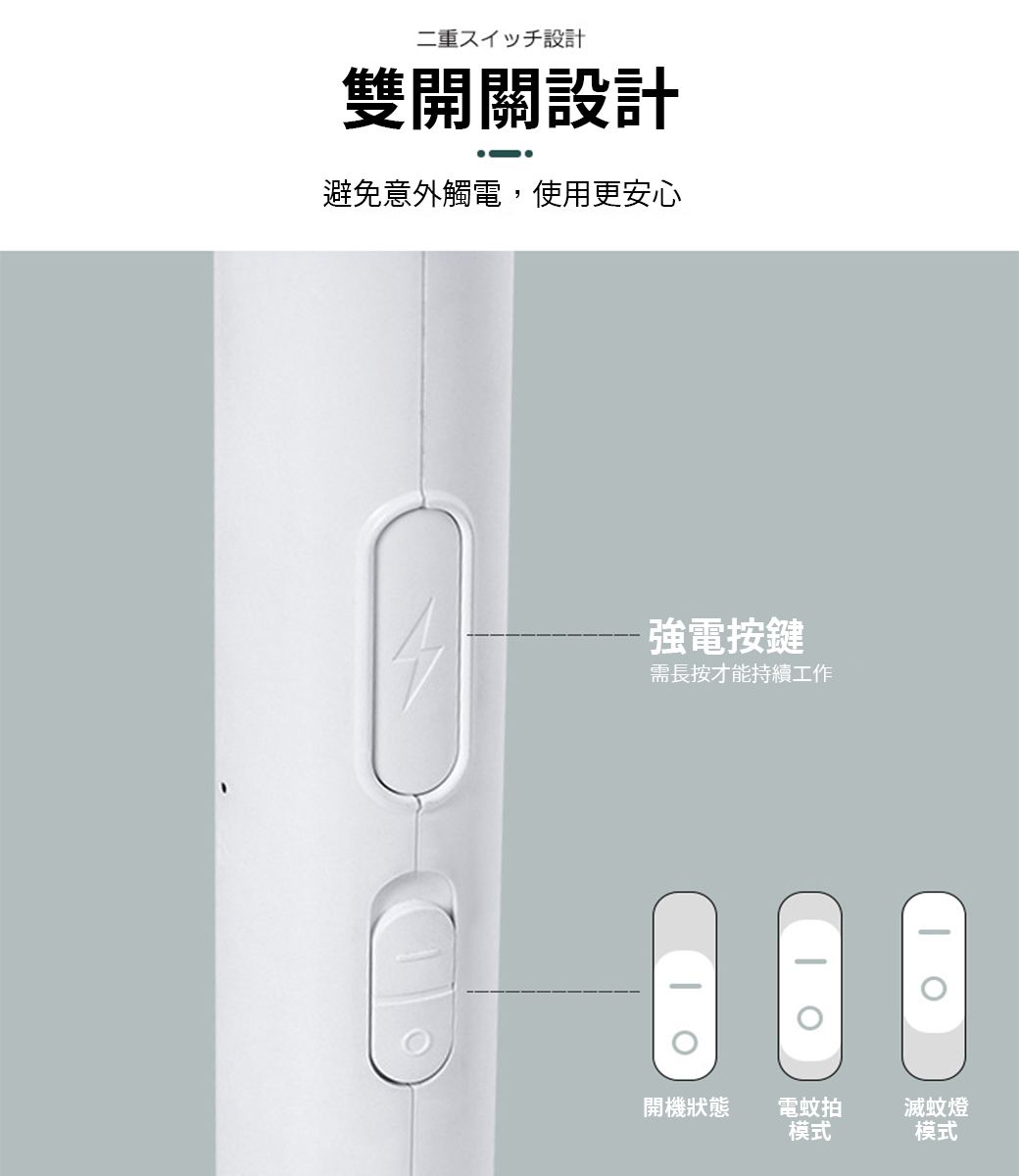 二重スイッチ設計雙開關設計避免意外觸電,使用更安心強電按鍵需長按才能持續工作888開機狀態電蚊拍滅蚊燈模式模式