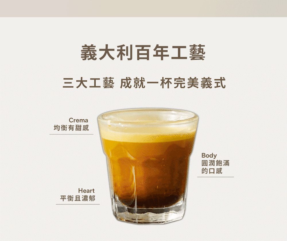 義大利百年工藝三大工藝 成就一杯完美義式Crema均衡有甜感Heart平衡且濃郁Body圓潤飽滿的口感