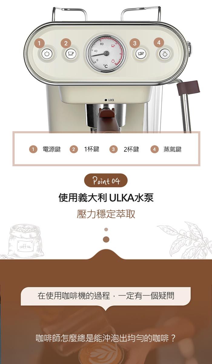coffee80340LOCK1電源鍵2 1杯鍵3 2杯鍵 4 蒸氣鍵Point 04使用義大利 ULKA水泵壓力穩定萃取在使用咖啡機的過程,一定有一個疑問咖啡師怎麼總是能沖泡出均勻的咖啡?