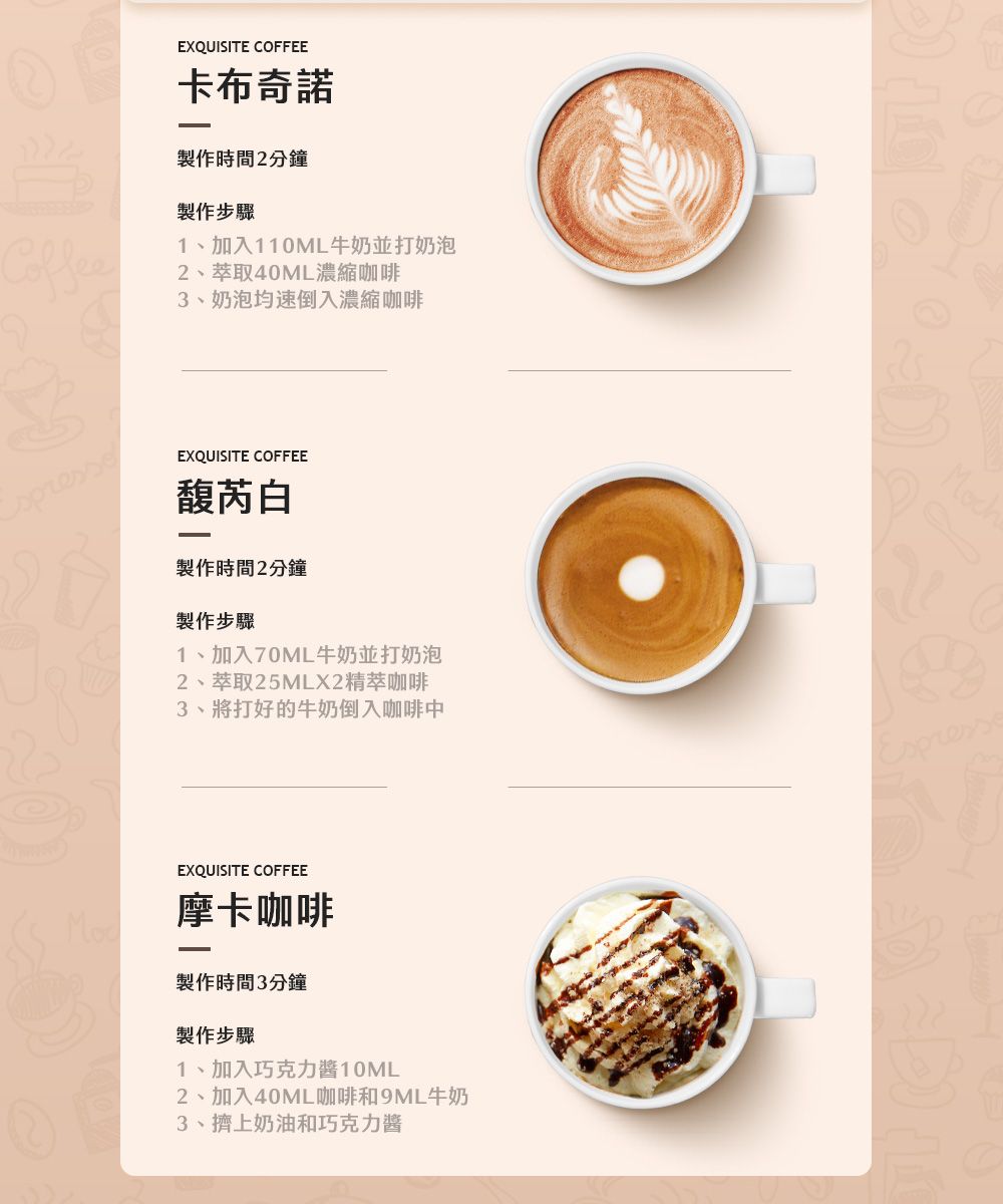 EXQUISITE COFFEE卡布奇諾製作時間2分鐘製作步驟1、加入110ML牛奶並打奶泡2、萃取40ML濃縮咖啡3、奶泡均速倒入濃縮咖啡EXQUISITE COFFEE馥芮白製作時間2分鐘製作步驟1、加入70ML牛奶並打奶泡2、萃取25MLX2精萃咖啡3、將打好的牛奶倒入咖啡中EXQUISITE COFFEE摩卡咖啡製作時間3分鐘製作步驟1、加入巧克力10ML2、加入40ML咖啡和9ML牛奶3、擠上奶油和巧克力Espress