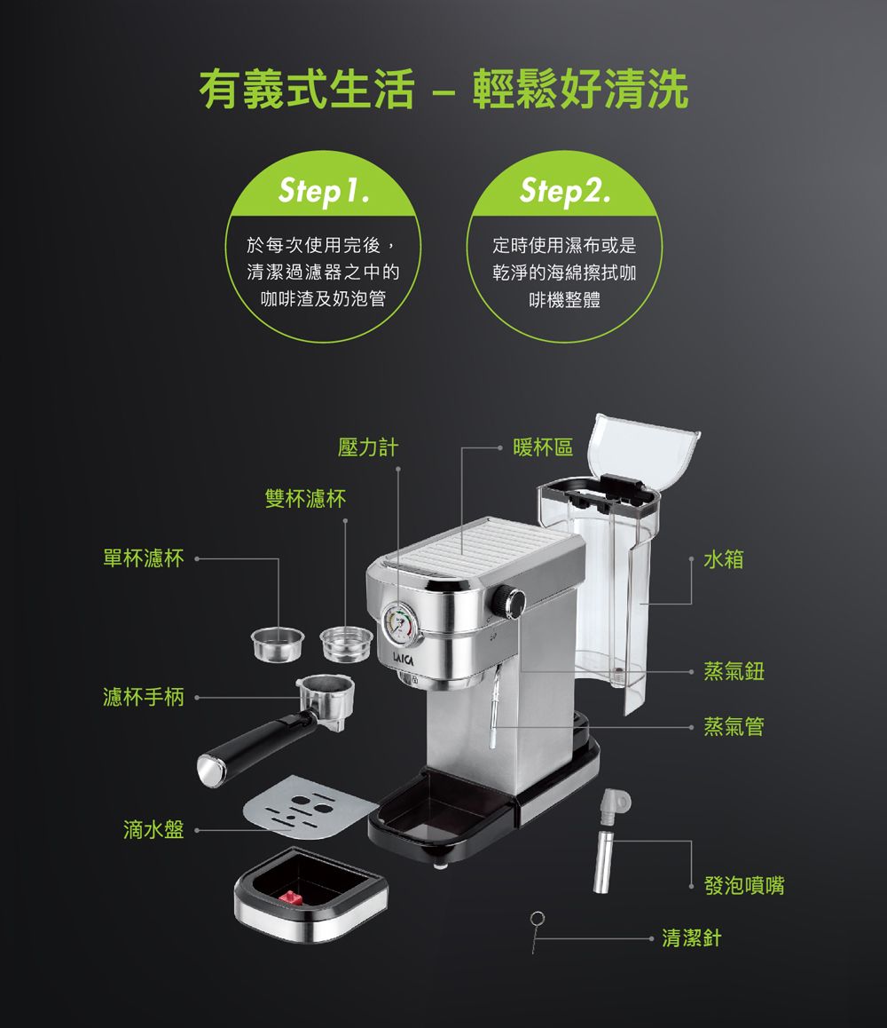 有義式生活  輕鬆好清洗Step2.Step1.於每次使用完後,清潔過濾器之中的咖啡渣及奶泡管定時使用濕布或是乾淨的海綿擦拭咖啡機整體壓力計暖杯區雙杯濾杯單杯濾杯濾杯手柄滴水盤水箱蒸氣鈕蒸氣管發泡噴嘴清潔針