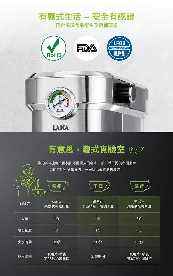 有義式生活-安全有認證符合多項食品衛生及環保要求LFGBFDA2004/ NPSLAICA有意思,義式實驗室 義式咖啡機可以調製出專屬個人的咖啡口感,以下提供市面上常見的咖啡豆提供參考,一同找出最喜歡的滋味!偏酸中性偏苦cama路易莎星巴克咖啡豆果樹女神咖啡豆肯亞精選小農咖啡豆濃縮烘焙咖啡豆粉量6g6g8g磨粉刻度21.51.5出水時間30秒30秒35秒取用第1秒到取用第5秒到取用範圍全部取用第25秒的咖啡液第30秒的咖啡液