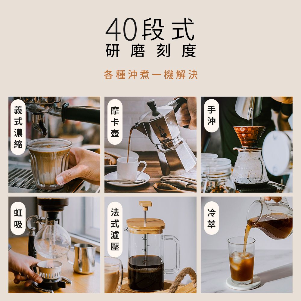 IKUK 艾可 商品名稱	40段全功能咖啡電動磨豆機(義式法壓虹吸到手沖完美掌握)