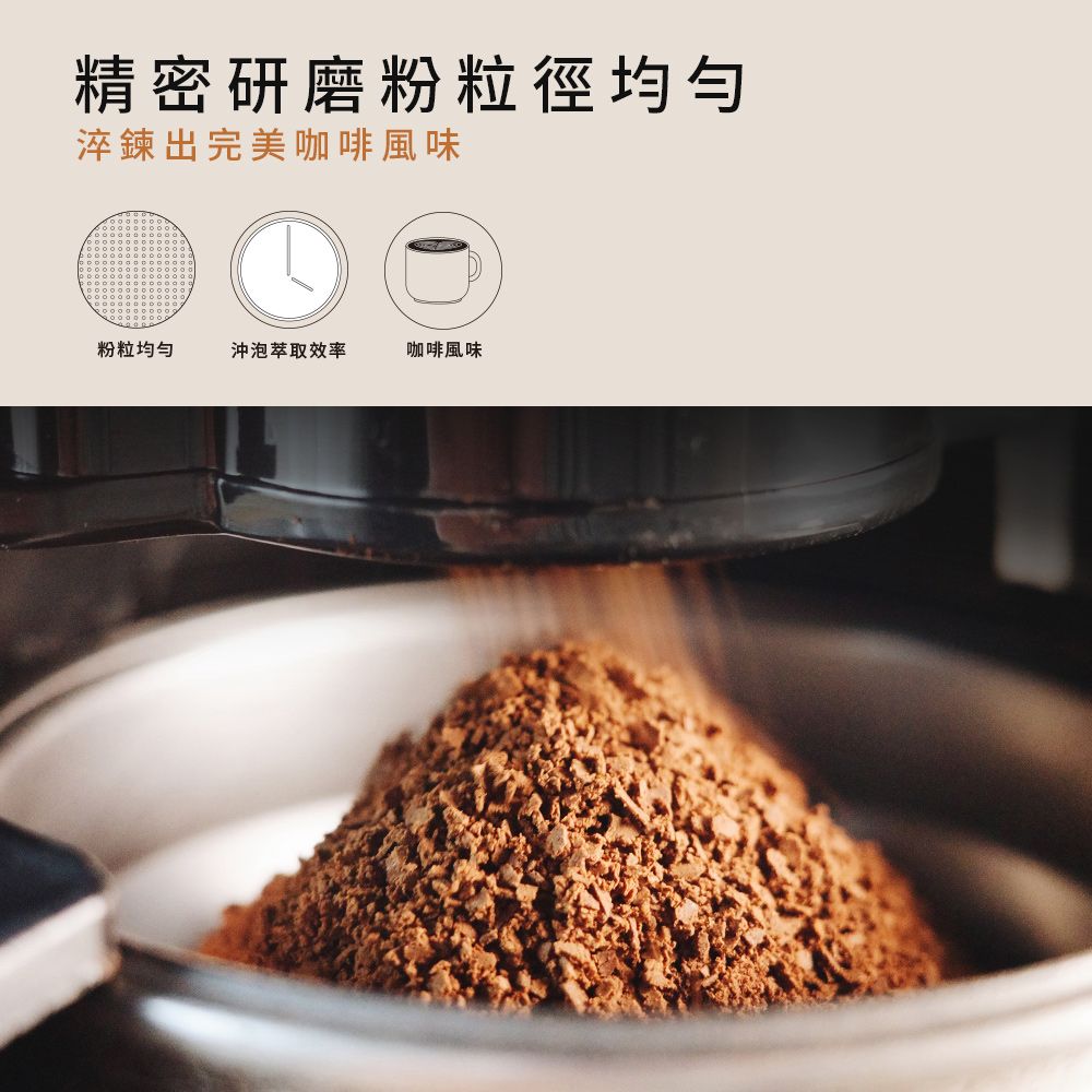 IKUK 艾可 商品名稱	40段全功能咖啡電動磨豆機(義式法壓虹吸到手沖完美掌握)