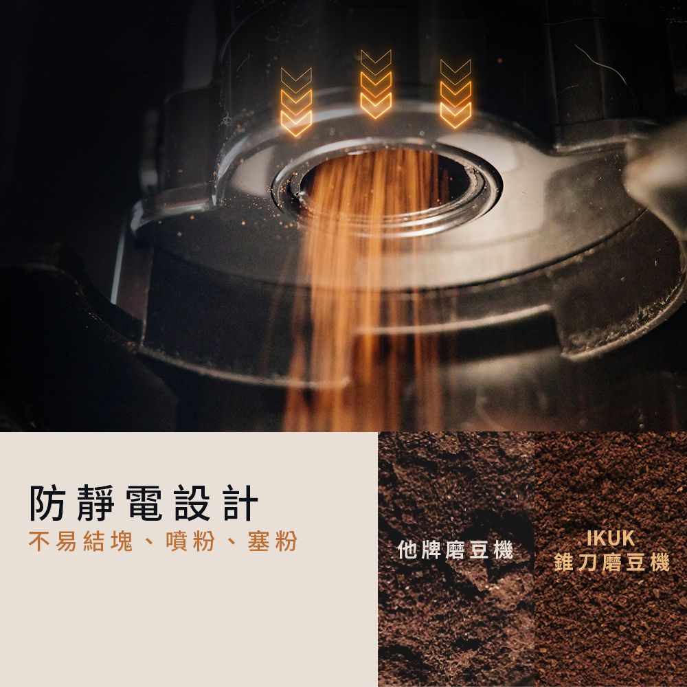 IKUK 艾可 商品名稱	40段全功能咖啡電動磨豆機(義式法壓虹吸到手沖完美掌握)