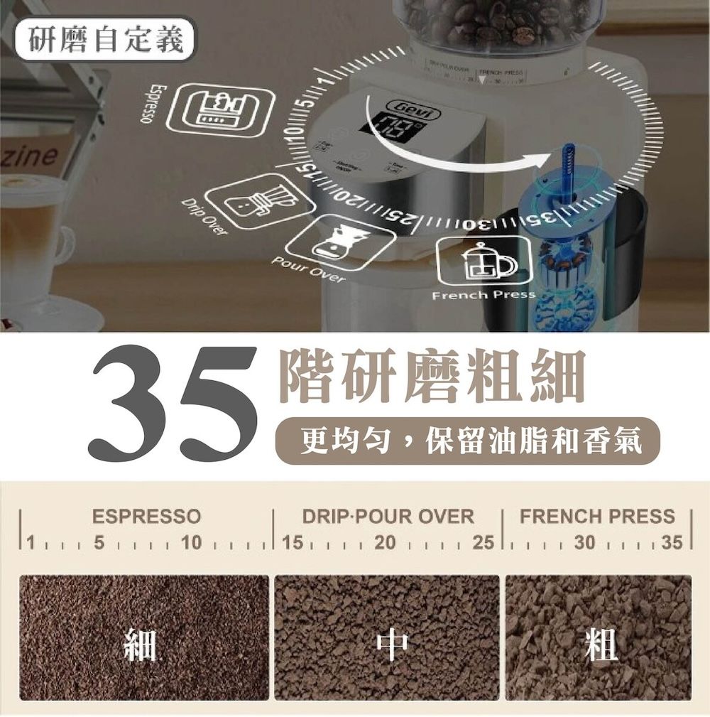 研磨自定義Gevizine  OverFrench PressPour Over35階研磨粗更均匀,保留油脂和香氣ESPRESSO 0 5DRIP POUR OVERFRENCH PRESS20 251 130 35細粗